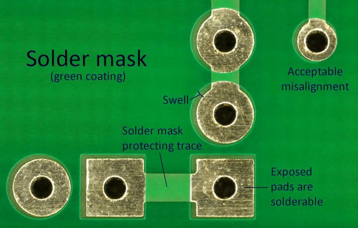 PCB-Solder-mask-Opening
