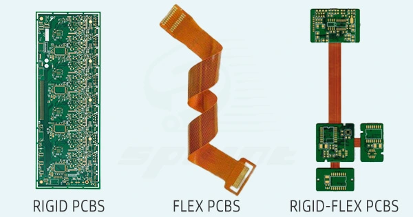 PCB production in China